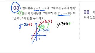 중2) 함수 대단원마무리(p139~141)