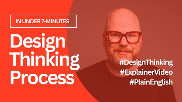 The Design Thinking Process (2024) [In under 7-minutes] What Is Design Thinking.