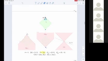 STATS 200C: High-dimensional Statistics -- Lecture 9