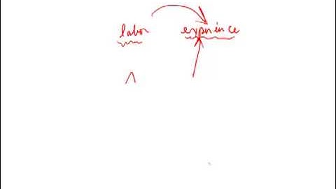 GRE Official Guide 2nd Ed. Practice Test 2: Section 4 Question 16