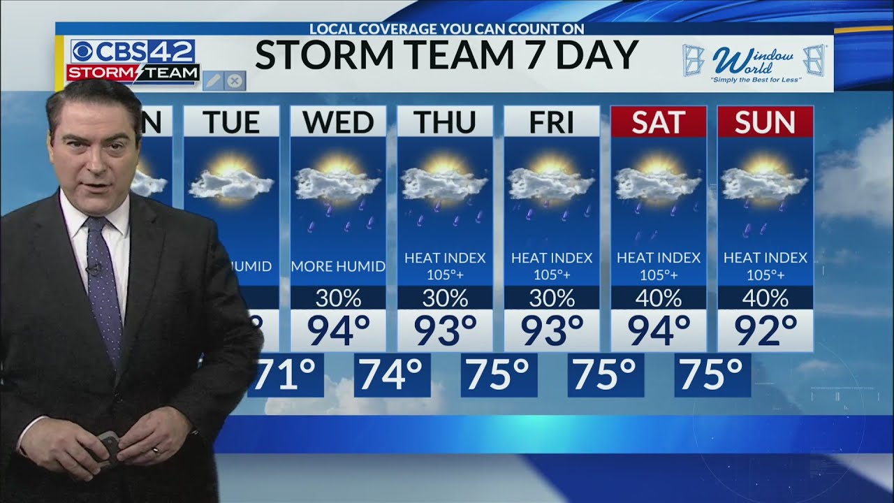 July 10th Morning Weather Update - YouTube