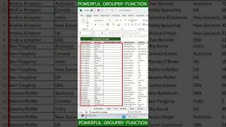 GROUPBY Function in Excel: Faster Summaries and Reporting