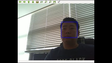 opencv face tracking - python