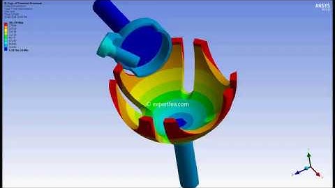 ANSYS WB Static Structural FEA - Simulation of the Geneva mechanism in motion