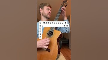 Thumbnail of MOST MAGICAL riff 🎸 🪄 #guitarlesson #harrypotter #guitarriff #harrypotterfan #guitarlessons