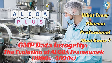 GMP Data Integrity: The Evolution of ALCOA Framework (1990s–2020s)