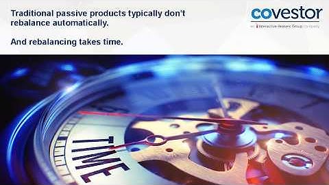 Smart Beta  Portfolio Rebalancing from Interactive Brokers Asset Management (formerly Covestor)