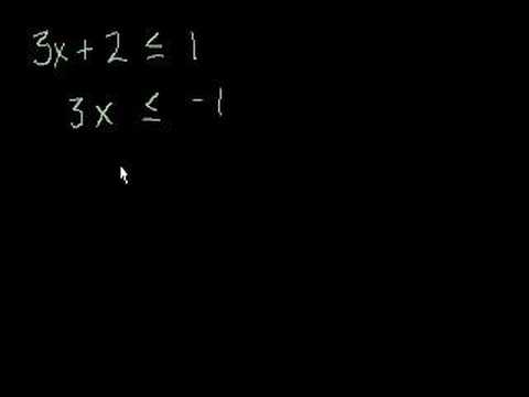 Algebra: Solving Inequalities