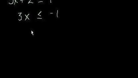 Algebra: Solving Inequalities