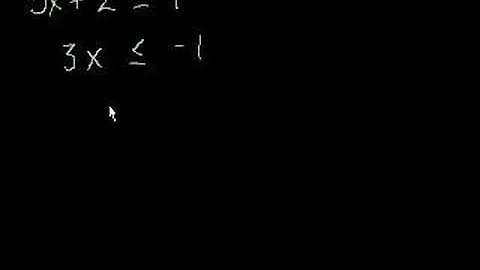 Algebra: Solving Inequalities