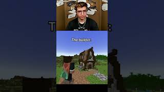 Jeder Server hat so einen Spieler