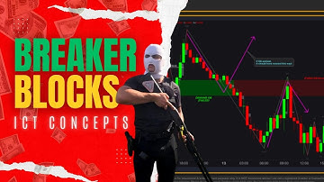 ULTIMATE ICT Breaker Blocks & Fair Value Gap Concept Breakdown | 5 Minute Mastery