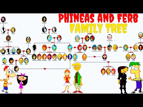 The Complete Phineas And Ferb Family Tree