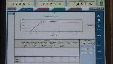 Tensile Testing of Plastics