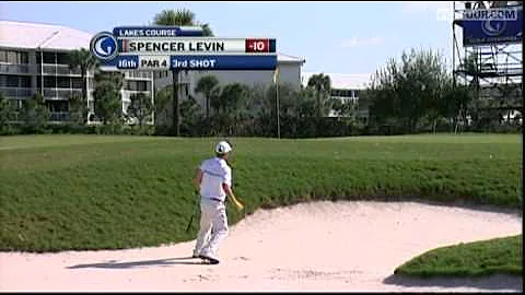 2009 PGA TOUR Q-School Final Round Highlights