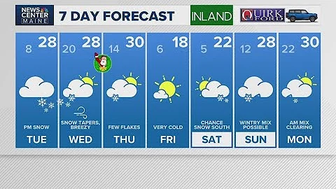 NEWS CENTER Maine Weather Video Forecast