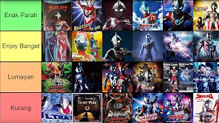 MANA YANG TERBAIK? SEMUA LAGU ENDING ULTRAMAN