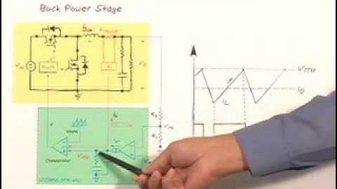 Nu Horizons - Voltage vs. Current Mode Control Current Sharing in a PolyPhase DC/DC Converter