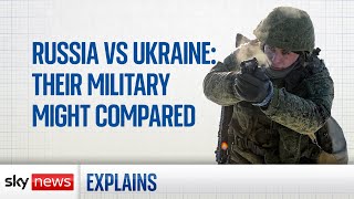 Russia and Ukraine: How their military forces compare