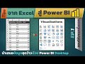 สอน Power BI Desktop EP.1: ลองใช้งานครั้งแรก...Like เลย