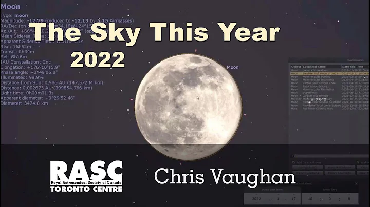 The Sky This Year with Chris Vaughan
