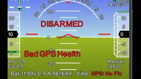 Pixhawk hud muving with speed sensor