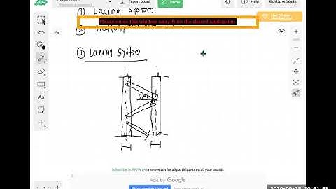 Design of Built up Column