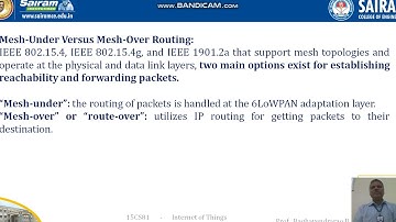 Lecture Video 15CS81 Module 3 IP as the IOT Nw Layer  Part9 RB