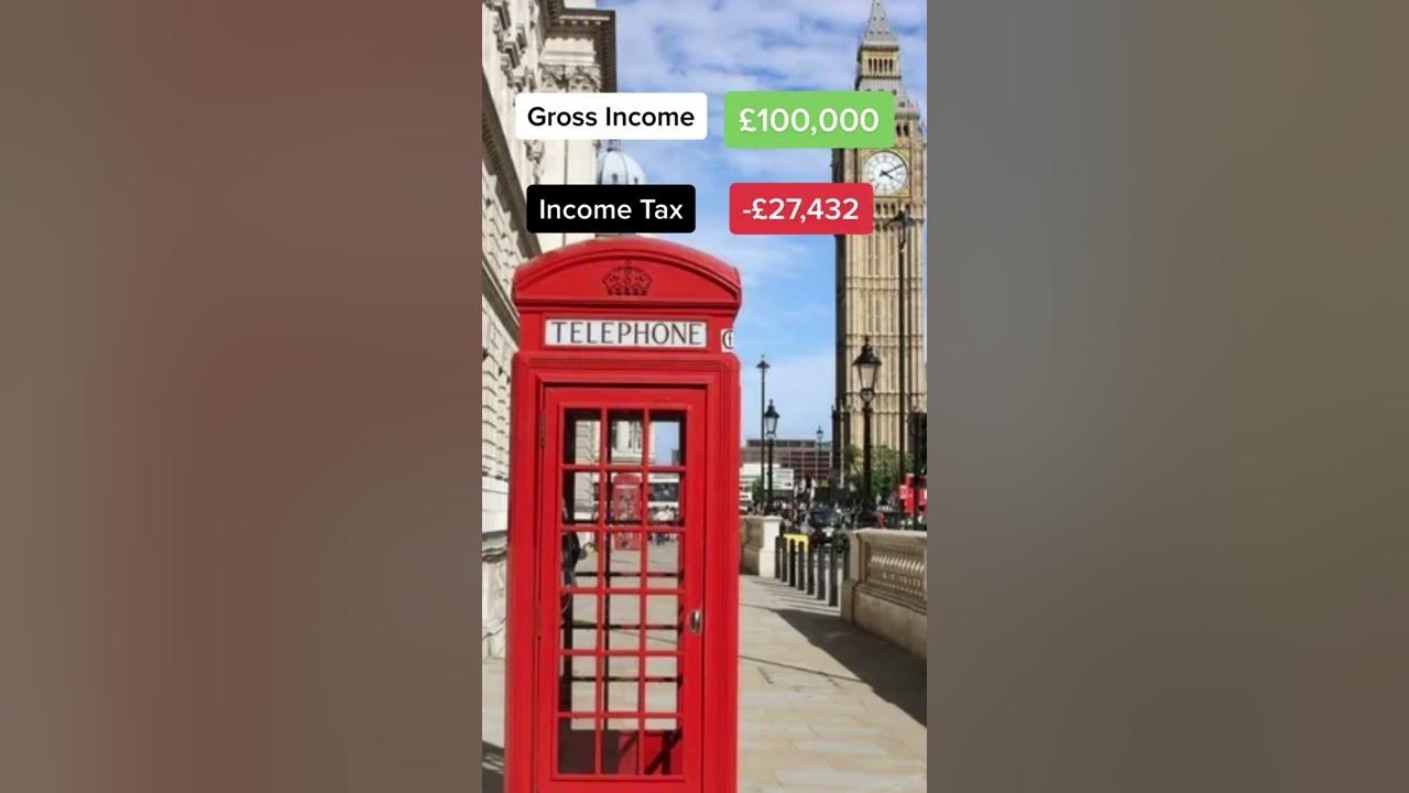 100-000-salary-after-taxes-in-the-uk-shorts-youtube