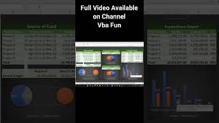 Dashboard in Excel for Financial Analysis