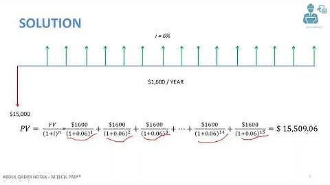 Net Present Value in Project Management