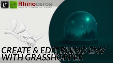 Model Basic Environment - Component explained - With example - Grasshopper 1 - Rhino 8
