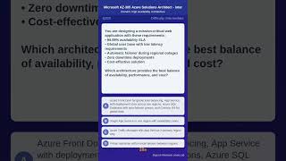 Azure 305's Toughest Questions: My Strategic Problem-Solving Approach #mots.ai #rajmots #azure