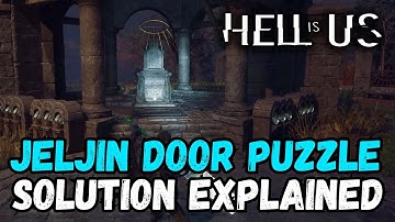 Hell is Us: Jeljin DOOR PUZZLE SOLUTION Explained 🏛️ #gamingtips