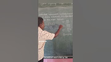 TNPSC Group-4 Maths percentage sum #tnpsc#shorts