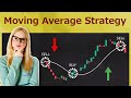 Some Known Details About Free binary options dominator ...