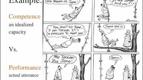 Ferdinand de Saussure’s Structural Linguistics