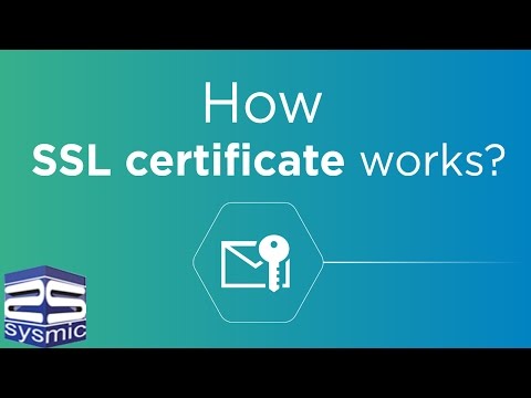 How ssl Certificatess Works ? - Sysmic