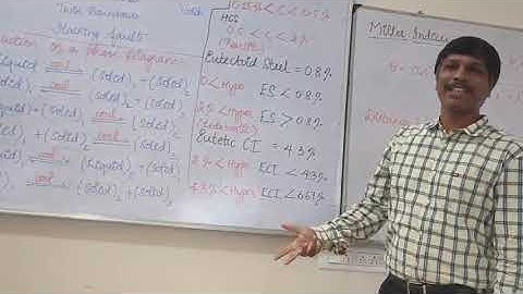 EMM CRYSTAL DEFECTS TRB POLYTECHNIC LECTURER EXAM PREPARATION MECHANICAL ENGINEERING