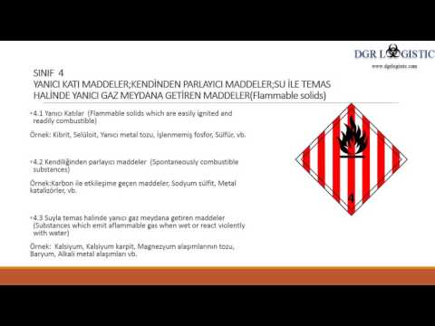 ADR NEDİR ?