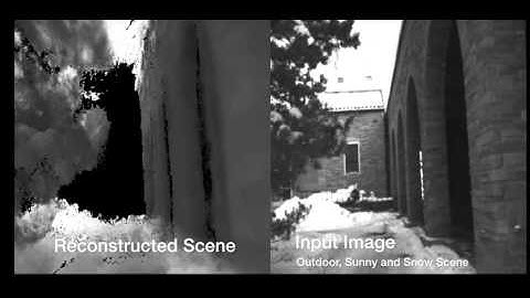 Large Scale Visual Inertial Dense SLAM (FSR 2015)