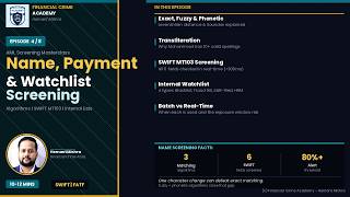 Name Matching Algorithms & SWIFT Payment Screening Explained | AML Ep 4 of 8
