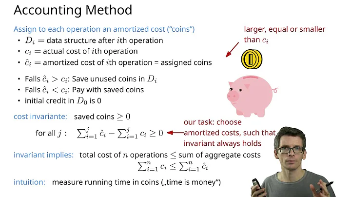 Amortized Analysis: Aggregate Analysis and Accounting Method