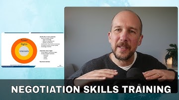 Negotiation Skills | CONFLICT RESOLUTION & ALTERNATIVE DISPUTE RESOLUTION TRAINING