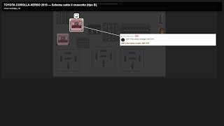 Fuse box location and diagram: toyota corolla_verso 2016 - Schema fusibili