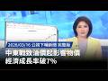 中東戰火引發油價上漲及通膨關注