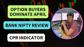 Bank Nifty Review APRIL 0313, 2023 2023 using CPR Indicator Strategies
