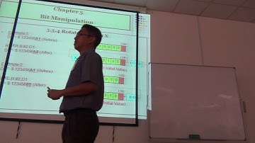 MP Lecture (Logic-Shift-Rotate-TestBit)- 3