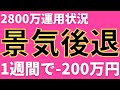 米国株の低迷。1年以内にリセッションの可能性も。
