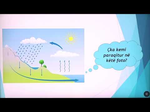 Video: Çfarë bën cikli hidrologjik?
